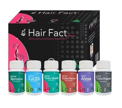 Hair Fact – Nutritional Supplements for Men and Women for Hair Growth